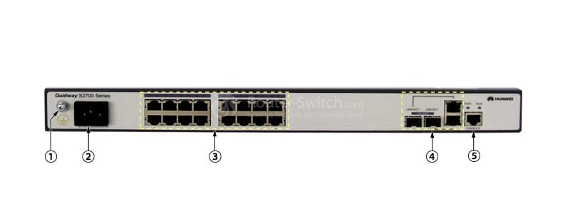 S2700-18TP-EI-AC Front Panel