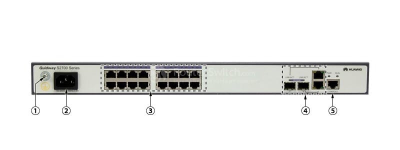 S2700-18TP-SI-AC Front Panel