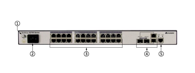S2700-26TP-SI-AC Front Panel