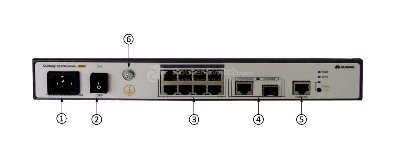 S2700-9TP-PWR-EI Front Panel
