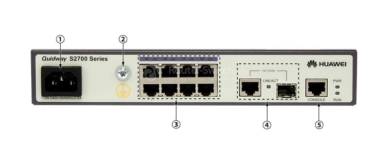 S2700-9TP-SI-AC Front Panel