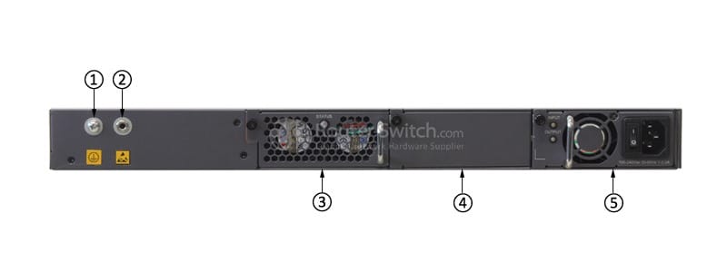 S2710-52P-PWR-SI Back Panel