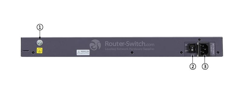 S2710-52P-SI-AC Back Panel