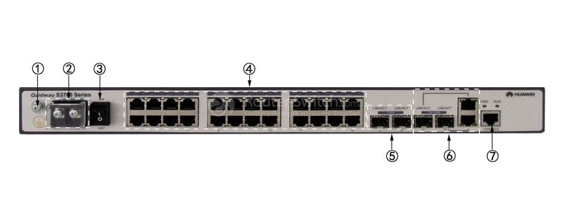 Huawei S3700-28TP-EI-DC Front Panel