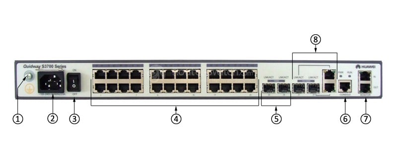 S3700-28TP-EI-MC-AC Front Panel