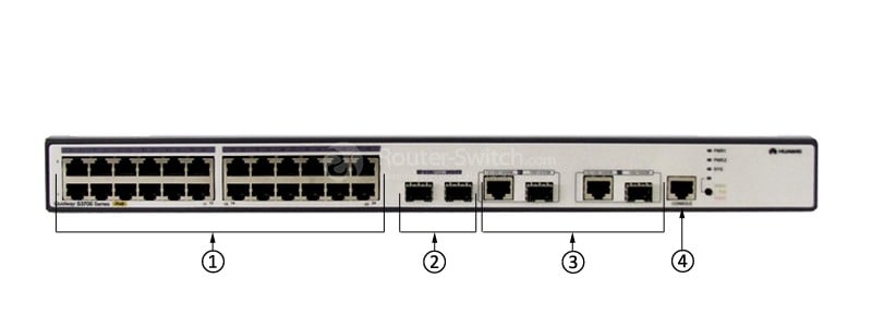S3700-28TP-PWR-EI Front Panel