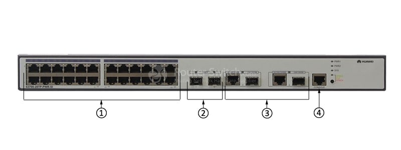 S3700-28TP-PWR-SI Front Panel