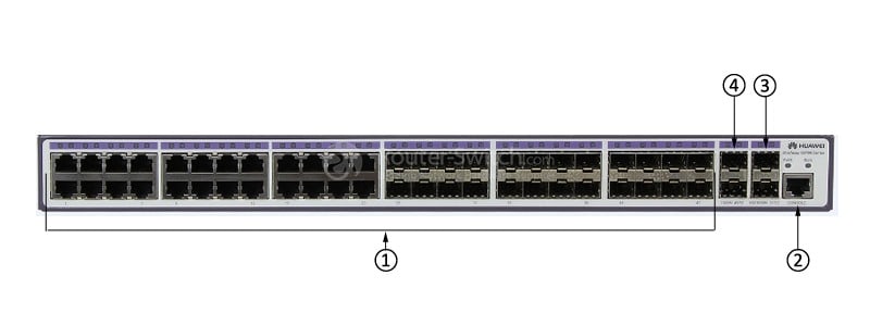 S3700-52P-EI-48S-AC Front Panel
