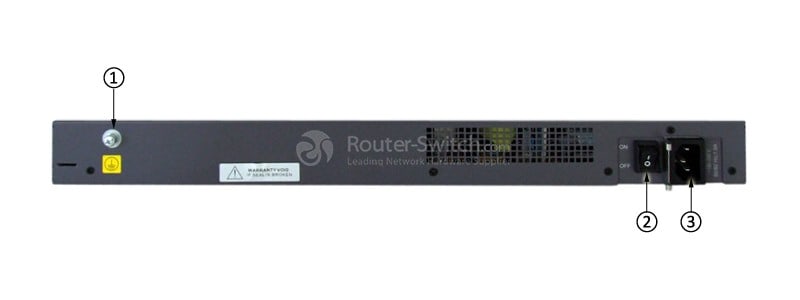 S3700-52P-EI-AC Back Panel