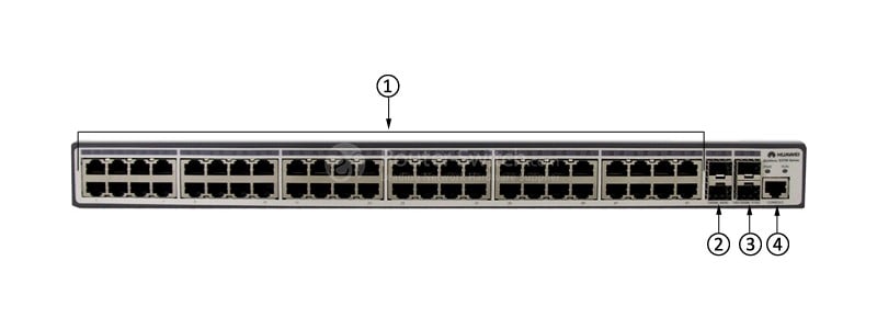 S3700-52P-EI-AC Front Panel