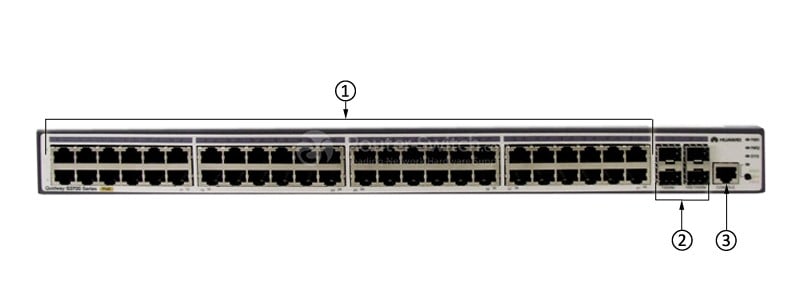 S3700-52P-PWR-EI Front Panel