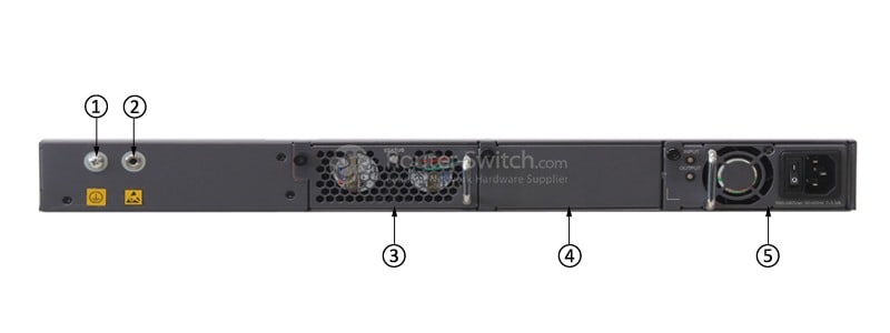 S3700-52P-PWR-EI Back Panel