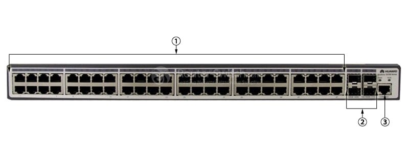 S3700-52P-PWR-SI Front Panel