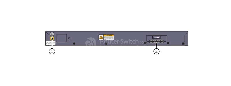 the back panel of S5300-28X-LI-24S-DC