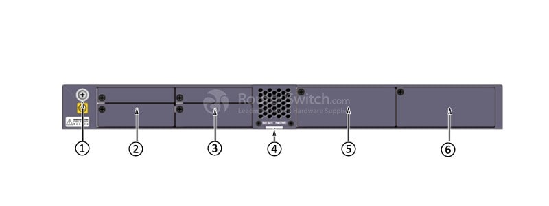 the back panel of S5310-28C-EI