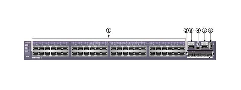 the front panel of S5310-52C-EI