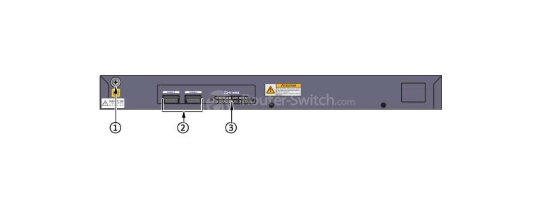 the back panel of S5320-32X-EI-24S-DC