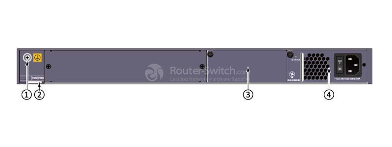 the back panel of S5320-52X-PWR-SI-ACF