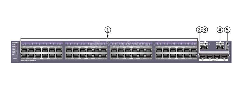 the front panel of S5320-52X-PWR-SI-ACF