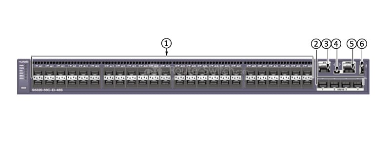 the front panel of S5320-56C-EI-48S-AC