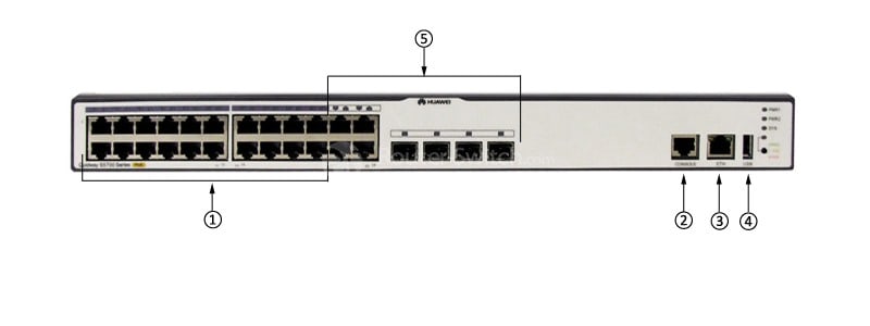S5700-24TP-PWR-SI-AC front panel