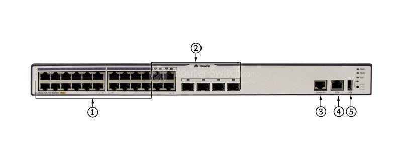 S5700-24TP-PWR-SI Front Panel
