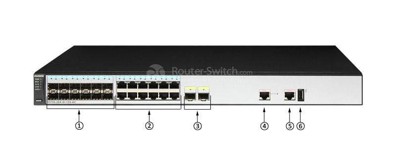 S5700-26X-SI-12S-AC front panel
