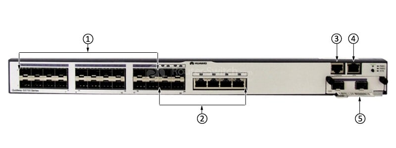 S5700-28C-EI-24S-AC Front Panel