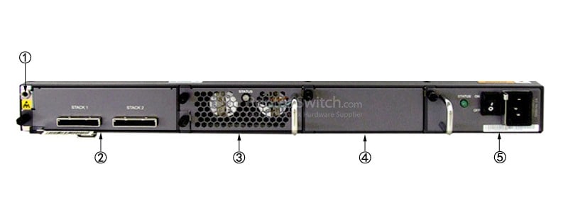 S5700-28C-EI-AC Back Panel
