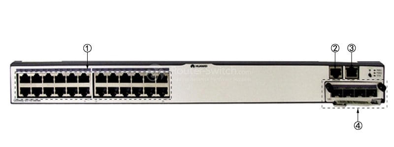 S5700-28C-EI-AC Front Panel