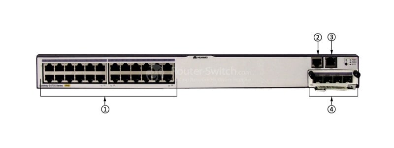 S5700-28C-EI Front Panel