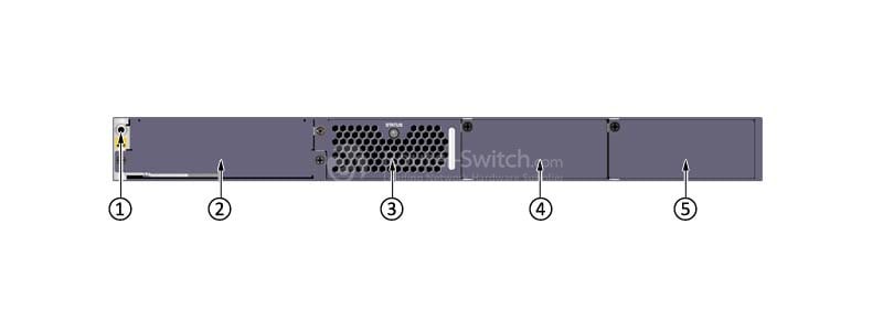 the back panel of S5700-28C-PWR-EI-AC