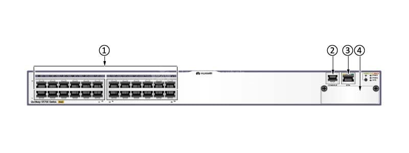 the front panel of S5700-28C-PWR-EI-AC