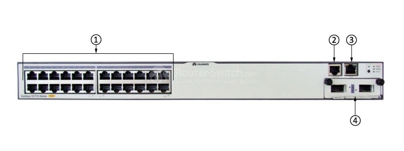 S5700-28C-PWR-EI Front Panel