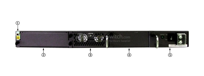 S5700-28C-SI-AC back panel