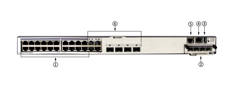 S5700-28C-SI-AC front panel