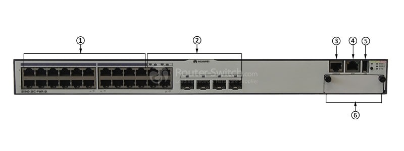 S5700-28C-SI Front Panel
