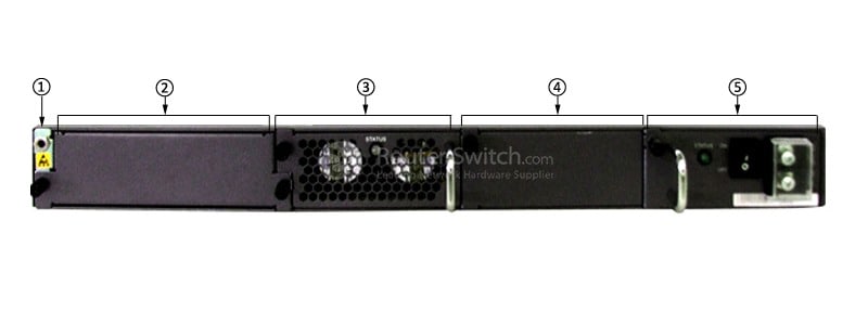S5700-28C-SI Back Panel