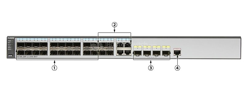S5700-28P-LI-24S-BAT Front Panel