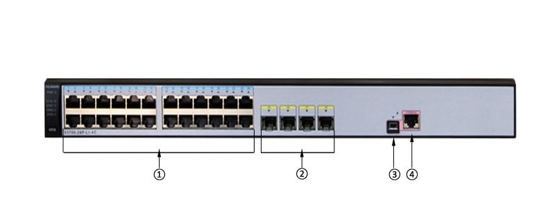 S5700-28P-LI-AC Front Panel