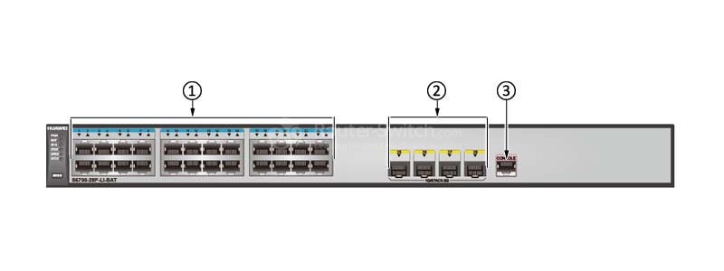 the front panel of S5700-28P-LI-BAT
