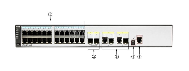 S5700-28TP-PWR-LI-AC Front Panel