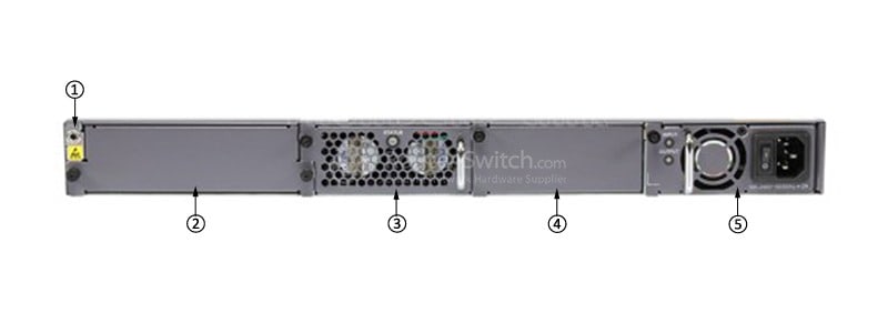  S5700-48TP-PWR-SI-AC back panel