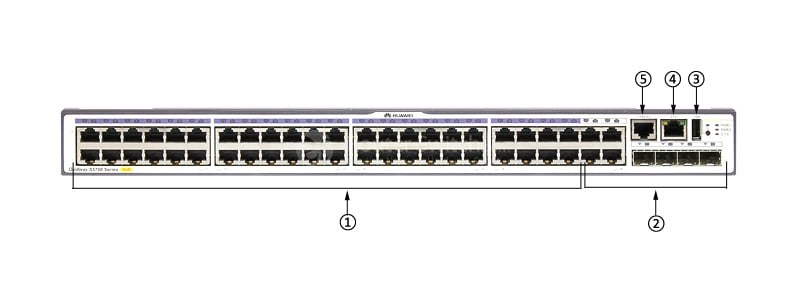  S5700-48TP-PWR-SI-AC front panel