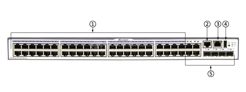 S5700-48TP-SI-AC Front Panel