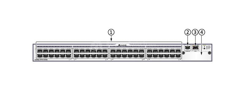 the front panel of S5700-52C-EI