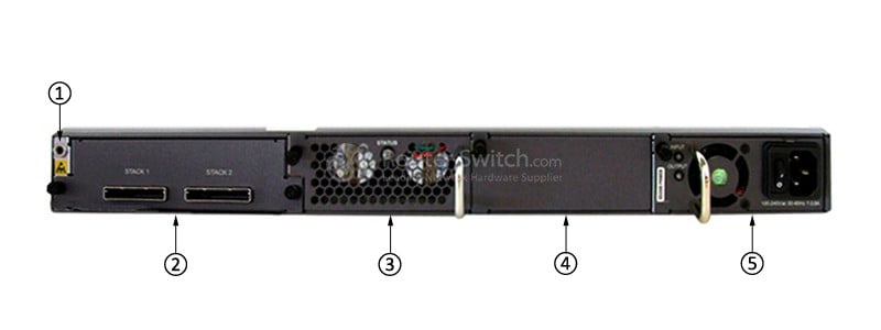 S5700-52C-PWR-EI Back Panel