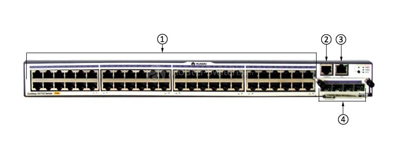 S5700-52C-PWR-EI Front Panel