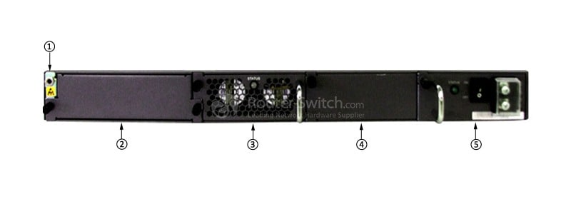 S5700-52C-SI-AC back panel