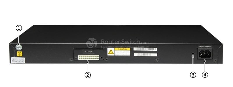S5700-52P-LI-AC Back Panel